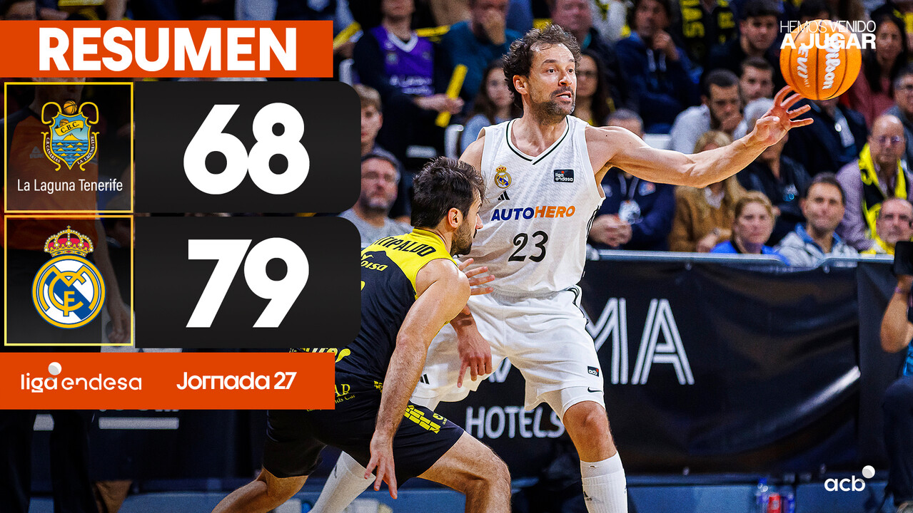Resumen La Laguna Tenerife 68 - Real Madrid 79 (J27)
