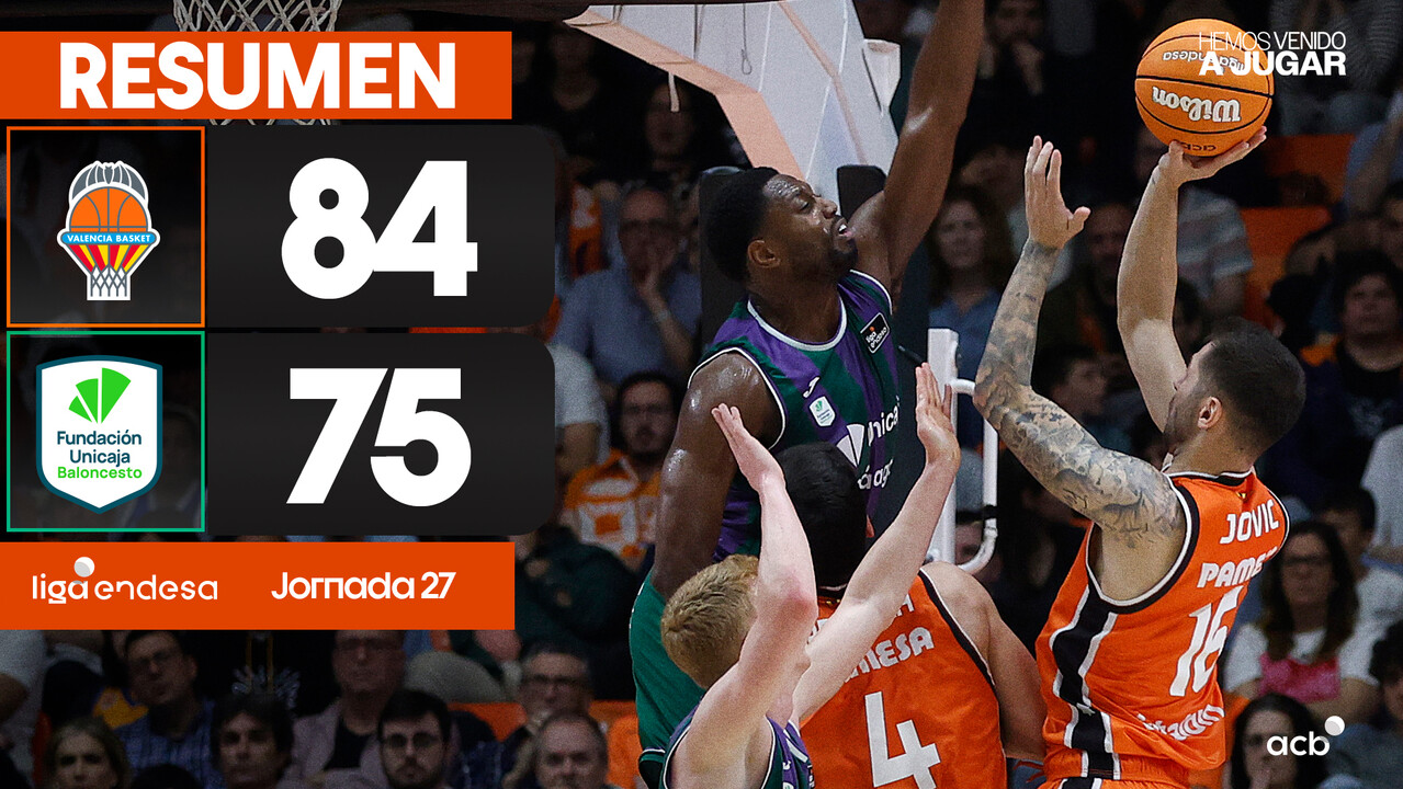Resumen Valencia Basket 84 - Unicaja 75 (J27)