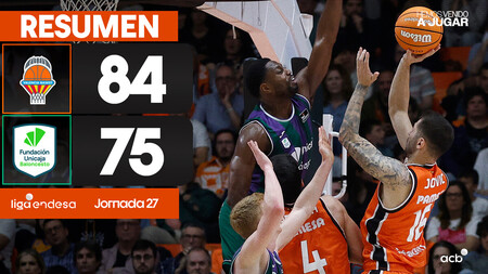 Resumen Valencia Basket 84 - Unicaja 75 (J27)