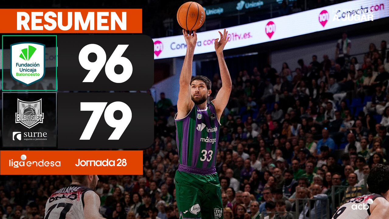 Resumen Unicaja 96 - Surne BB 79 (J28)