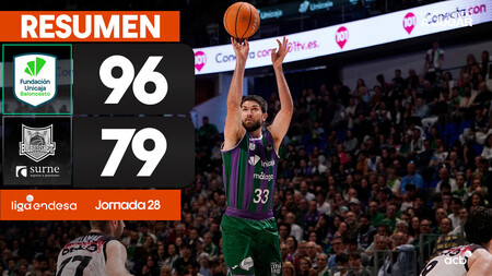 Resumen Unicaja 96 - Surne BB 79 (J28)