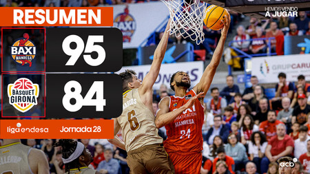 Resumen BAXI Manresa 95 - Bàsquet Girona 84 (J28)