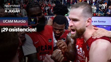 UCAM Murcia: ¡29 asistencias para hacer historia!