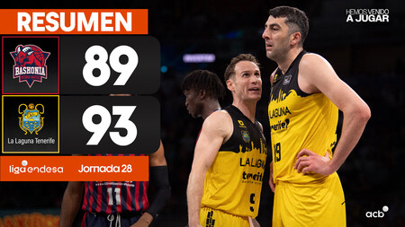 Resumen Baskonia 89 - La Laguna Tenerife 93 (J28)