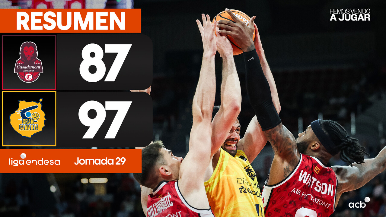 Resumen Casademont Zaragoza 87 - Dreamland Gran Canaria 97 (J29)