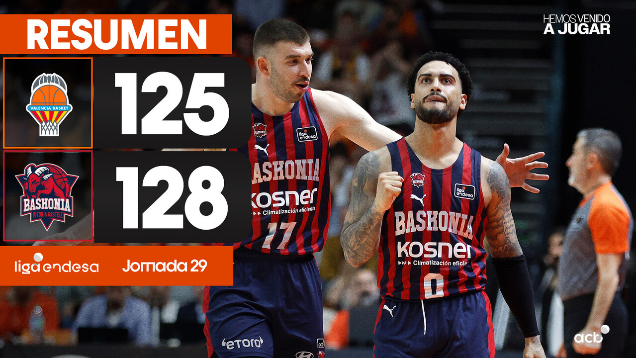 Resumen Valencia Basket 125 - Baskonia 128 (J29)