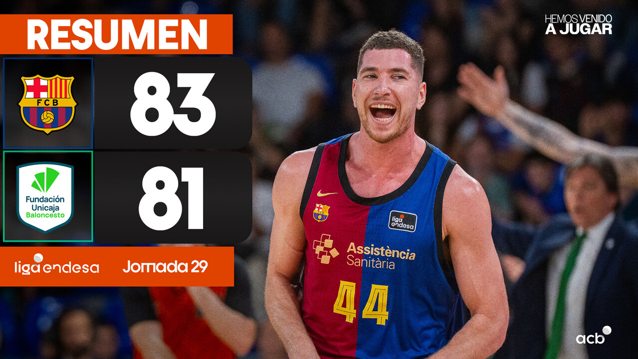 Resumen Barça 83 -Unicaja 81 (J29)