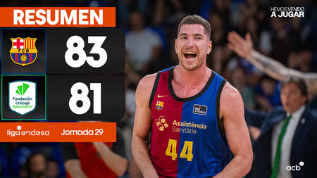 Resumen Barça 83 -Unicaja 81 (J29)