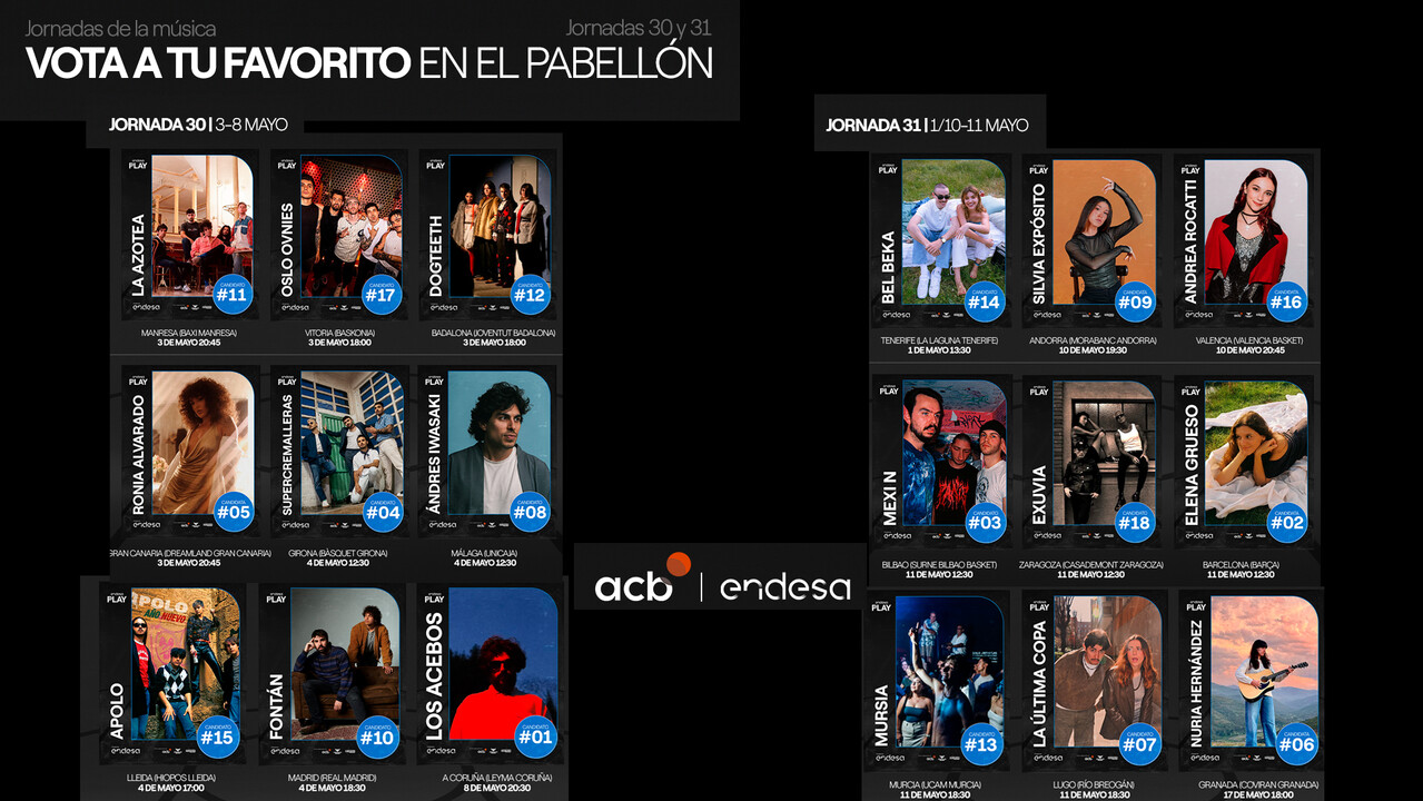 acb Photo