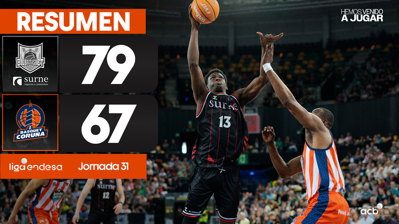 Resumen Surne Bilbao Basket 79 - Leyma Coruña 67 (J31)
