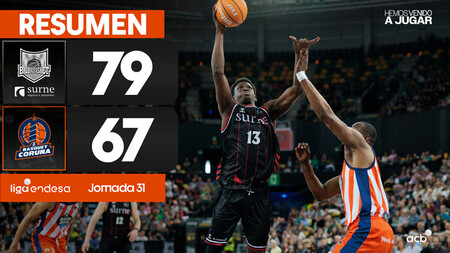 Resumen Surne Bilbao Basket 79 - Leyma Coruña 67 (J31)