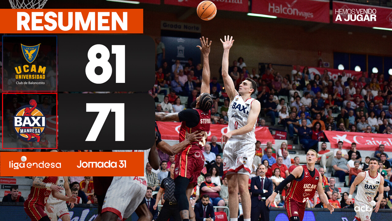 Resumen UCAM Murcia 81 - BAXI Manresa 71 (J31)
