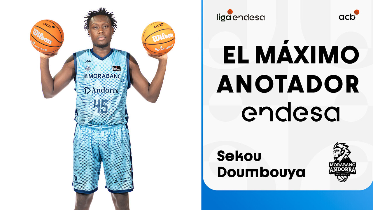 Sekou Doumbouya, Máximo Anotador Endesa de la Jornada 31