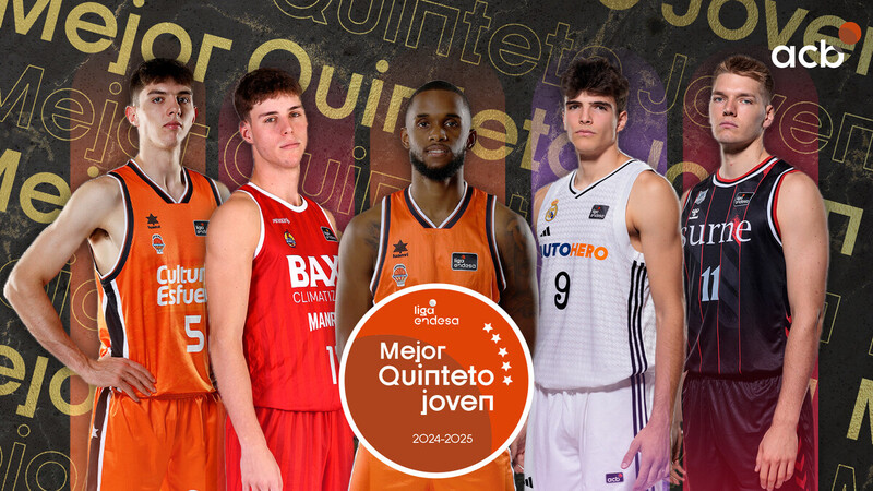 Mejor Quinteto Joven de la Liga Endesa 2024-25