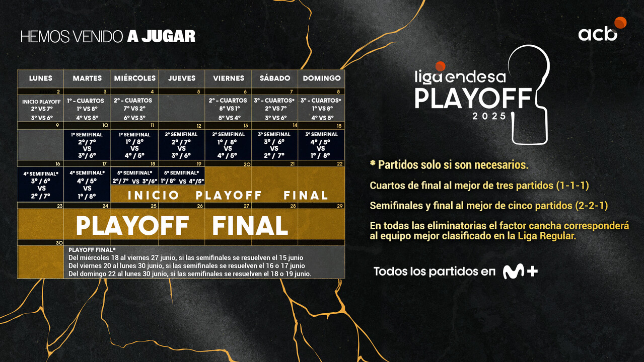 ¡Repasa las fechas del Playoff de la Liga Endesa 2024-25!