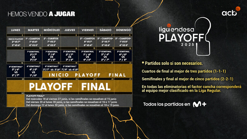 ¡Repasa las fechas del Playoff de la Liga Endesa 2024-25!