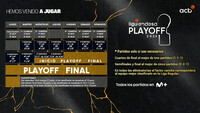 ¡Repasa las fechas del Playoff de la Liga Endesa 2024-25!
