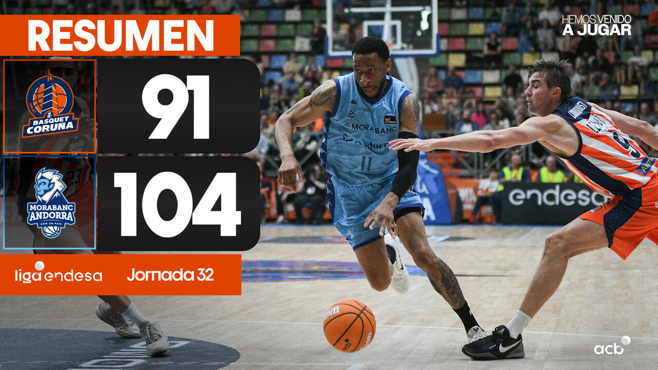 Resumen Leyma Coruña 91 – MoraBanc Andorra 104 (J32)