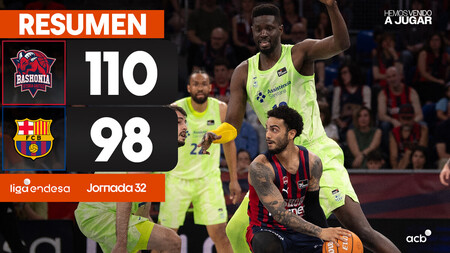 Resumen Baskonia 110 - Barça 98 (J32)
