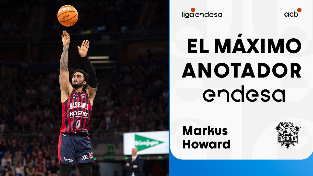 Markus Howard, Máximo Anotador Endesa de la Jornada 32