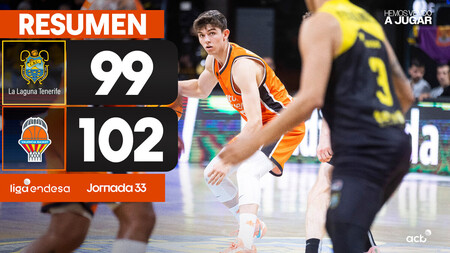 Resumen La Laguna Tenerife 99 - Valencia Basket 102 (J33)