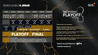 Los horarios de los cuartos de final del Playoff 2025