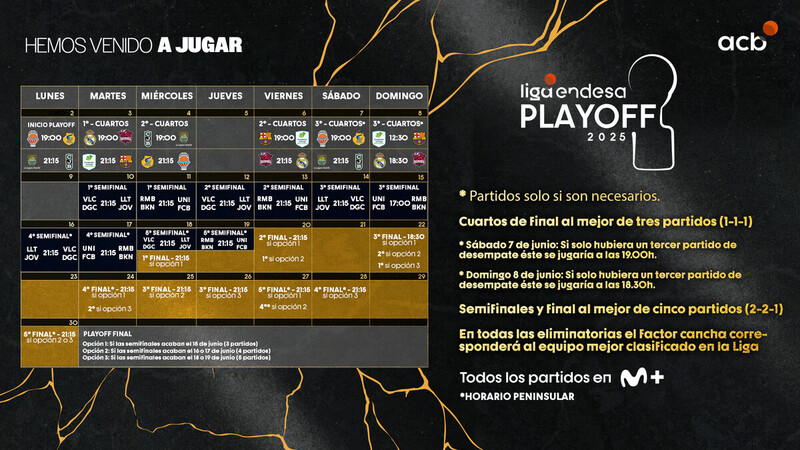 ¡Todas las fechas y horarios del Playoff! ¡Arranca el lunes!
