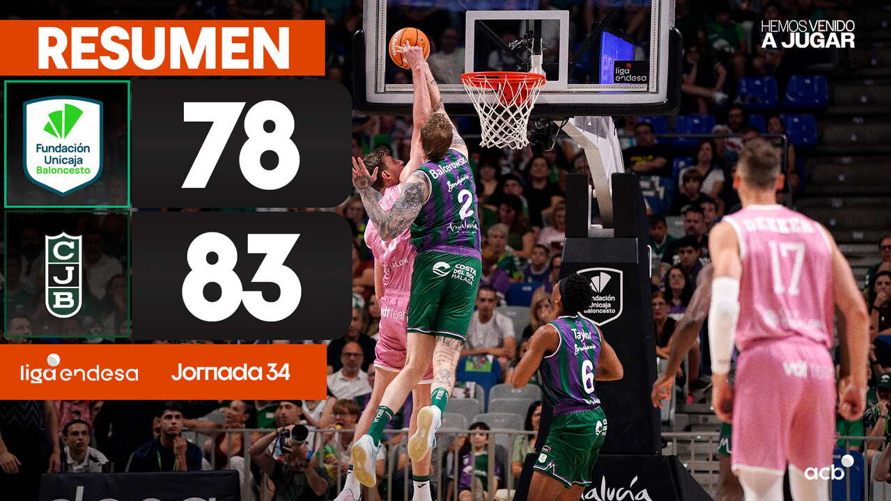 Resumen Unicaja 78 - Joventut Badalona 83 (J34)