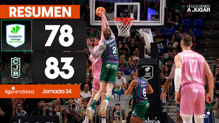 Resumen Unicaja 78 - Joventut Badalona 83 (J34)