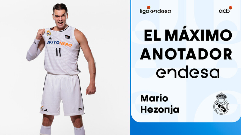 Mario Hezonja, Máximo Anotador Endesa de la Jornada 34