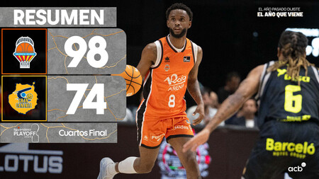 Resumen Valencia Basket 98 - Dreamland Gran Canaria 74 (1º Cuartos)