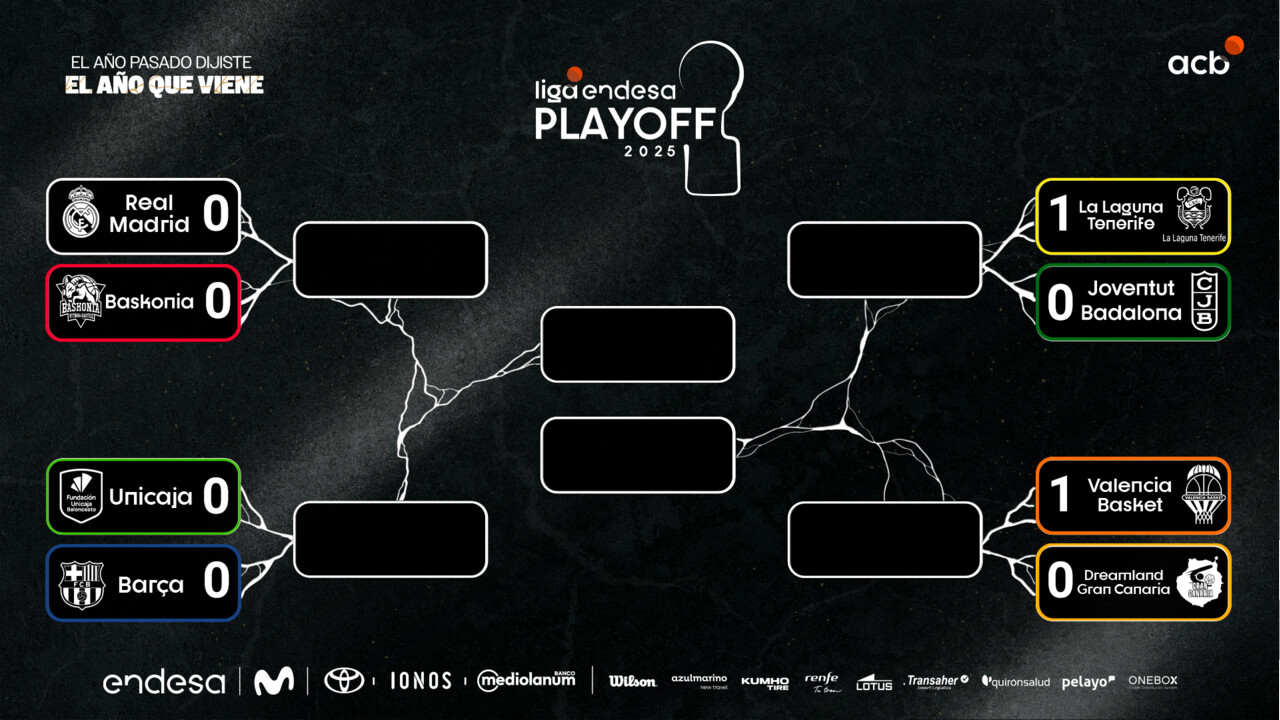 Sabor local y aroma a récords: ¡Así vivimos el estreno del Playoff!