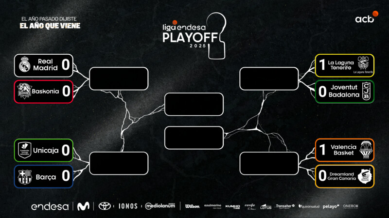 Sabor local y aroma a récords: ¡Así vivimos el estreno del Playoff!