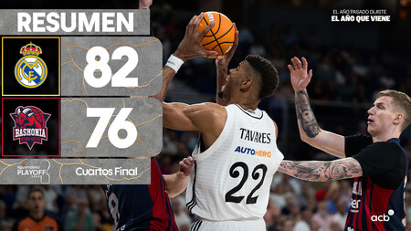 Resumen Real Madrid 82 - Baskonia 76 (J35)