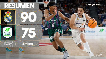 Resumen Real Madrid 90 - Unicaja 75 (J39)