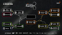 Valencia Basket ya espera en la final: ¡Así lo vivimos!