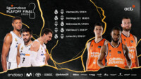 Real Madrid y Valencia Basket se citan desde el viernes