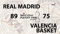 La película: Así vivimos el primer partido del Playoff Final