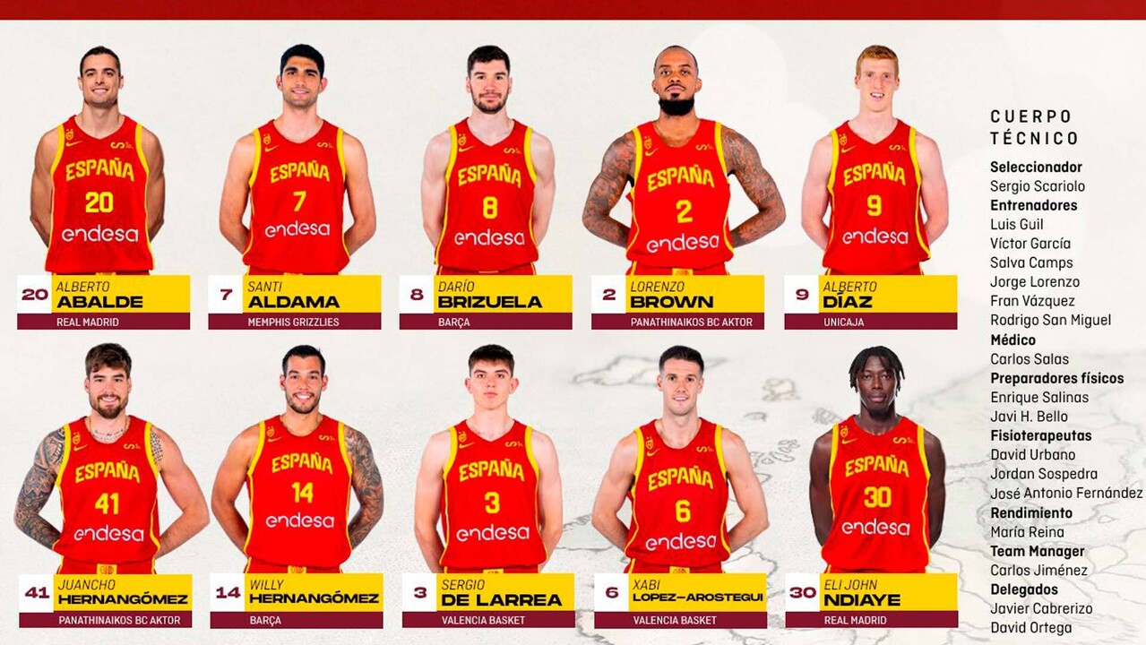 Scariolo da continuidad a los 'olímpicos' de París con miras al Eurobasket 