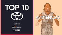 Top10 Toyota: Las Mejores Asistencias 2024-25