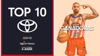 Top10 Toyota: Las Mejores Acciones Ganadoras 2024-25