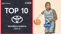 Top10 Toyota: Las mejores Jugadas de MoraBanc Andorra