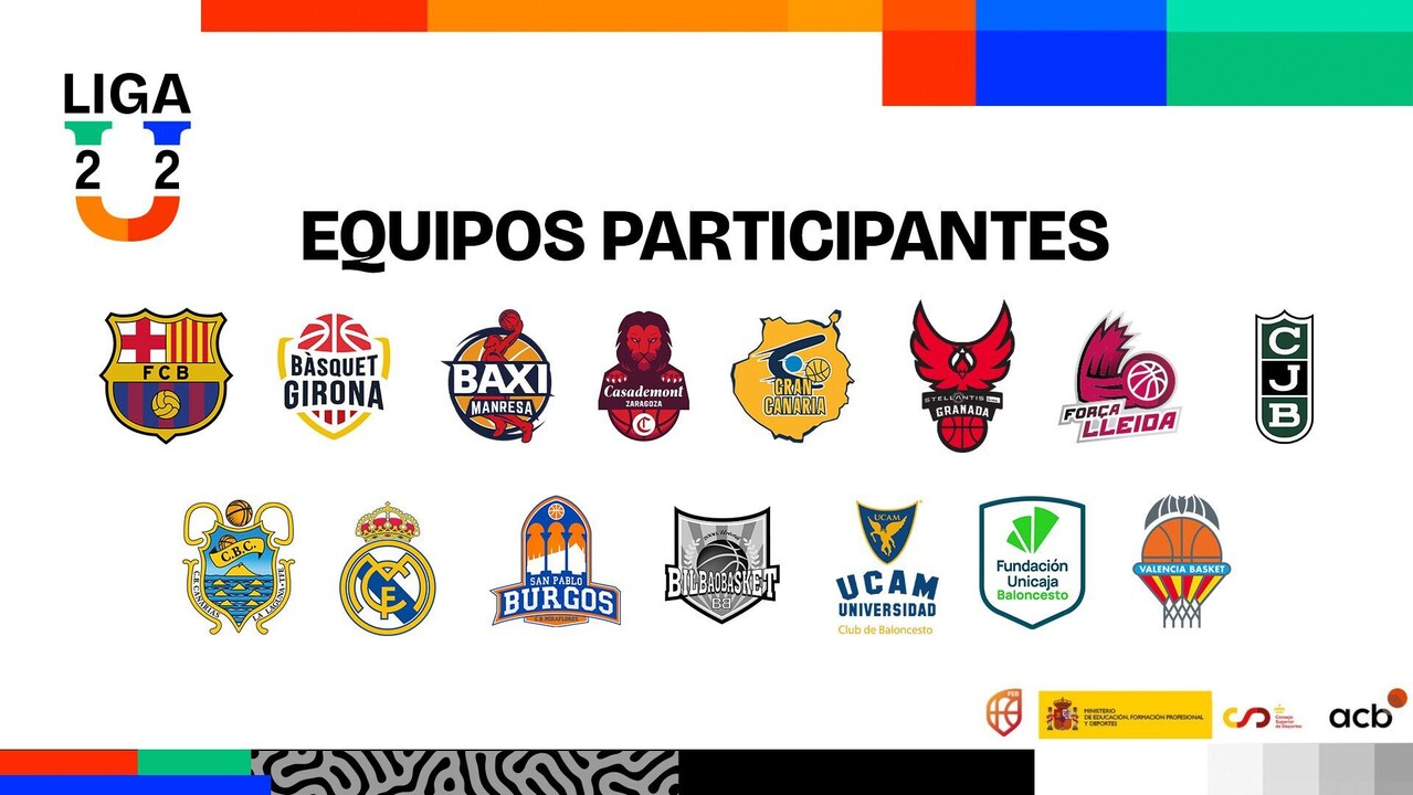 La Liga U empezará el 10 de octubre con 15 equipos