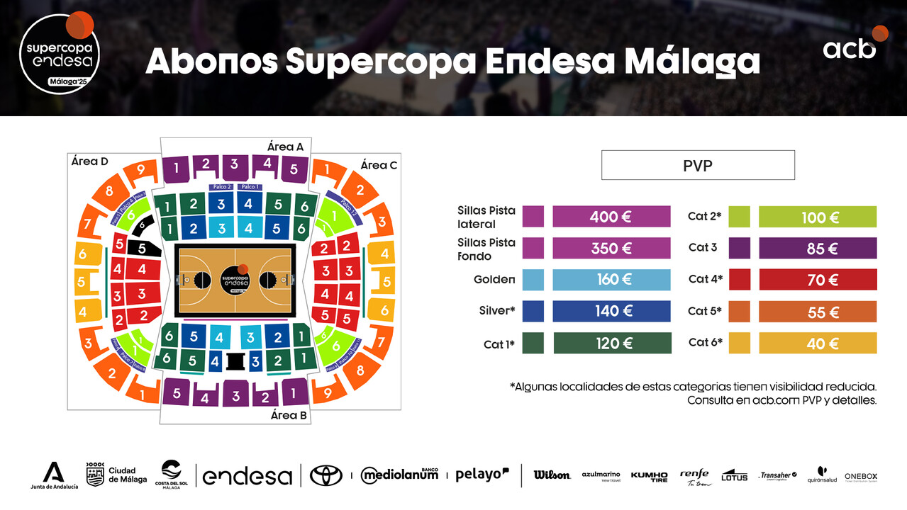 Supercopa Endesa 2025: Los abonos, a la venta el jueves 28