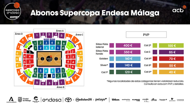 Supercopa Endesa 2025: Los abonos, a la venta el jueves 28