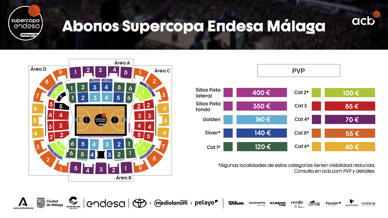 Este jueves... ¡abonos a la venta de la Supercopa Endesa 2025!