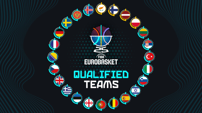 La Liga Endesa, la competición más representada en el Eurobasket 2025