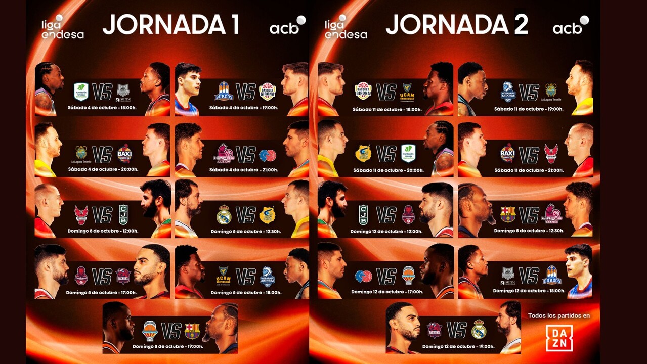 Calendario Liga Endesa 25-26: ¡Todas las fechas y horarios!