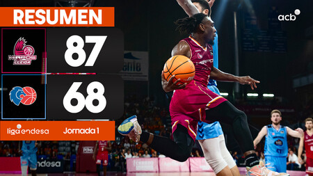 Resumen Hiopos Lleida 87 - Río Breogán 68 (J1)