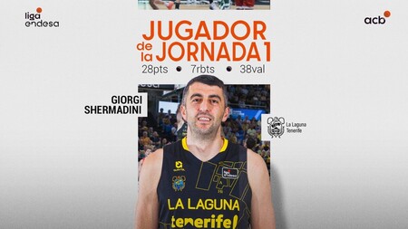Resumen Valencia Basket 93 - Barça 81 (J1)